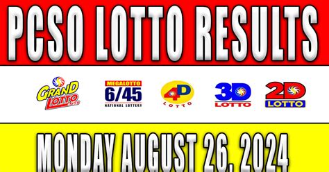 monday lotto results|PCSO Lotto Results for Monday .